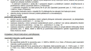 Prodej pozemku 1000m2 Průhonice